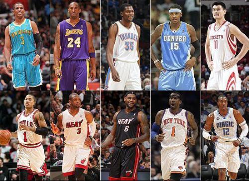 技术上的指 技术上的指