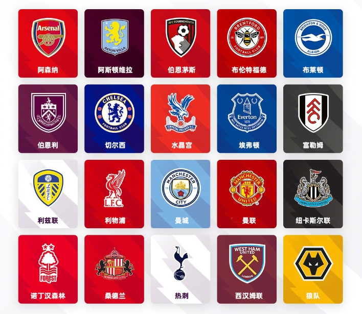 自己的努力 自己的努力