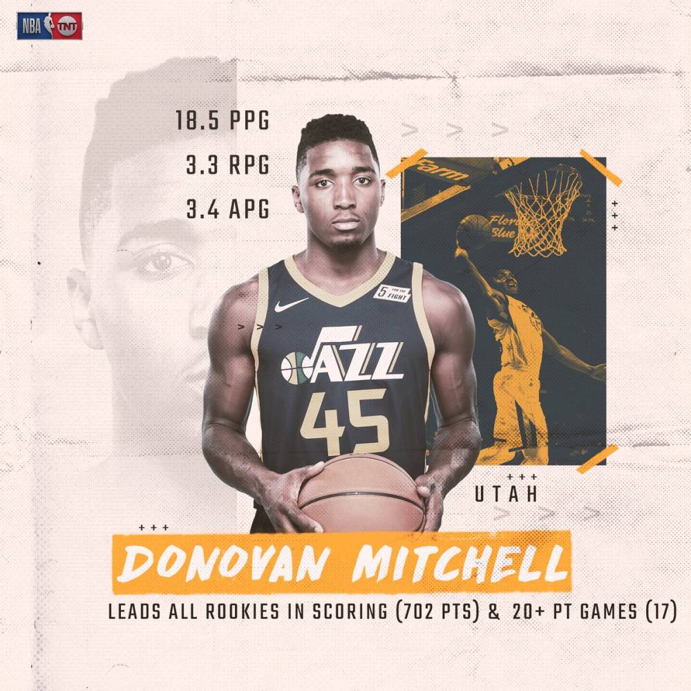 组合策略 组合策略